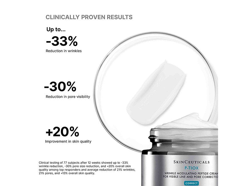 P-TIOX Anti-Wrinkle Cream